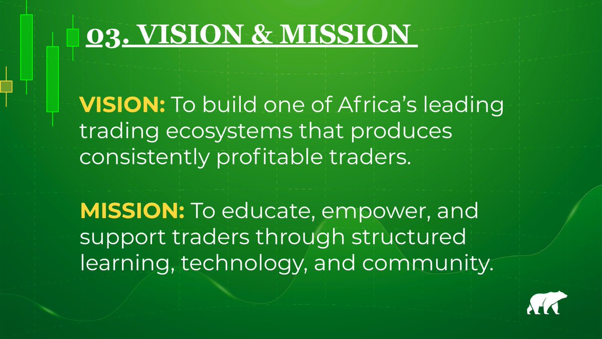 Tradersroomlive's tweet photo. The Market Rewards The Disciplined Few.

Join our vision.
https://t.co/48elfkteao
Build with our mission.
Become part of the 1%.
https://t.co/sve2ipUibD https://t.co/UDmPQBarYg