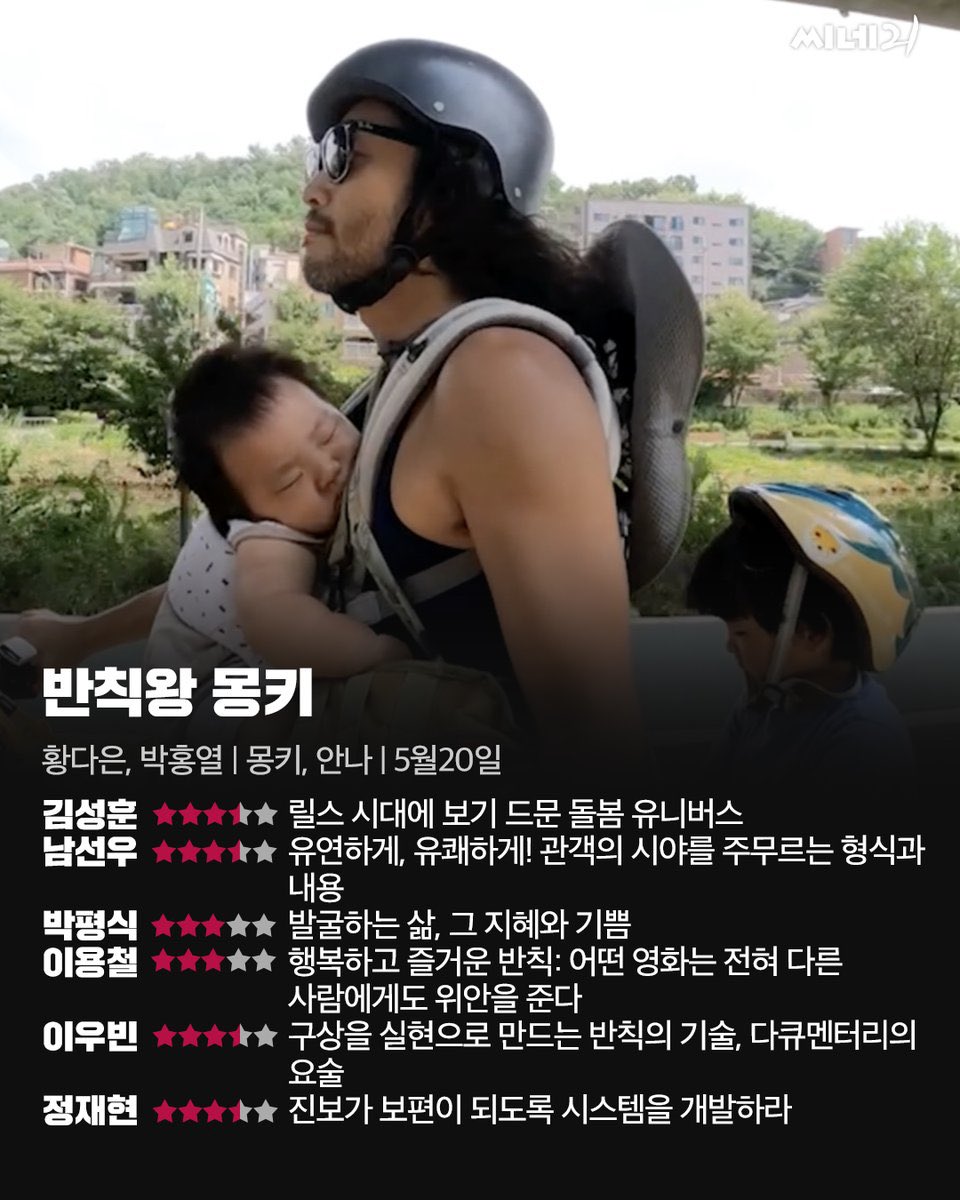 myaldo's tweet photo. “나의 삶은 사회의 선택이 아니라 나의 선택이어야 한다.”
4남매를 키우는 10년차 전업주부 아빠 문현준씨의 가족과 돌봄 이야기를 담은 다큐멘터리 영화 “반칙왕 몽키”. 
5월20일 개봉합니다. 
https://t.co/vEg2zTqkdh https://t.co/sds0h3yZyS