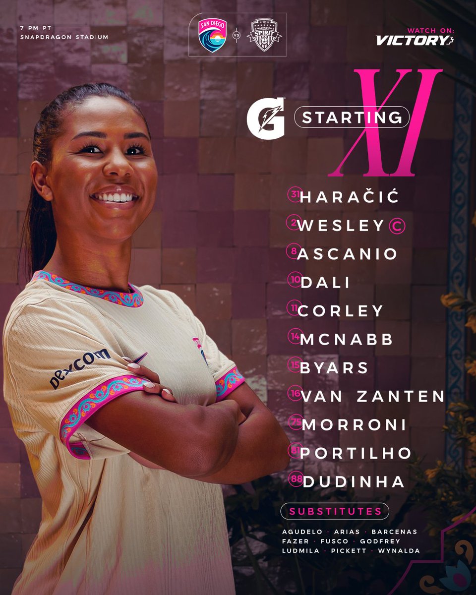 sandiegowavefc's tweet photo. YOUR WAVE FC XI LFGSD 🌊 https://t.co/jUfUmUhCSE