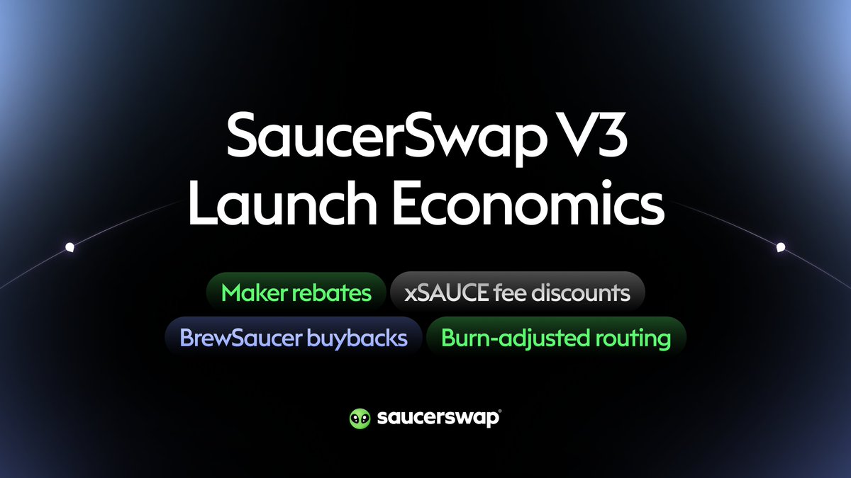 SaucerSwap Labs tweet media