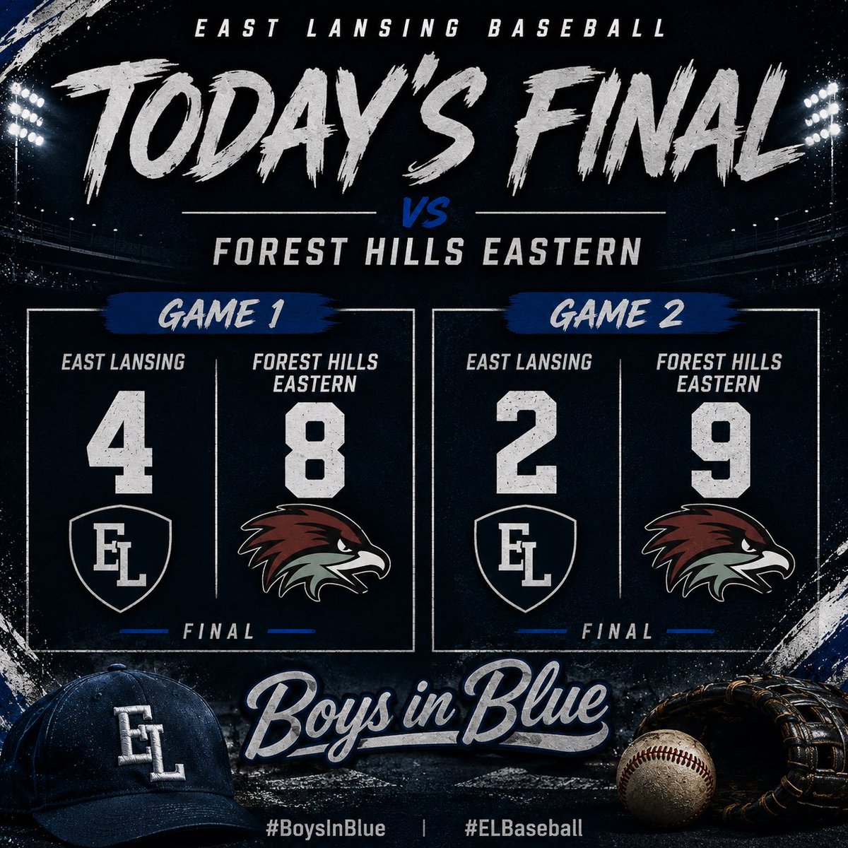 EastLansing Baseball tweet media