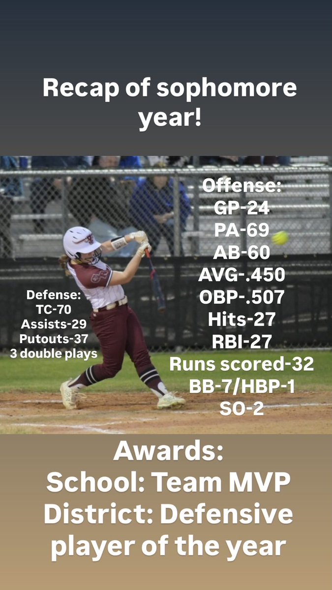 Kaylie Wacker tweet media
