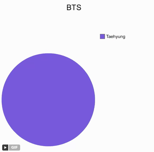 lui⁷ QUER VER O BTS 🪭 tweet media
