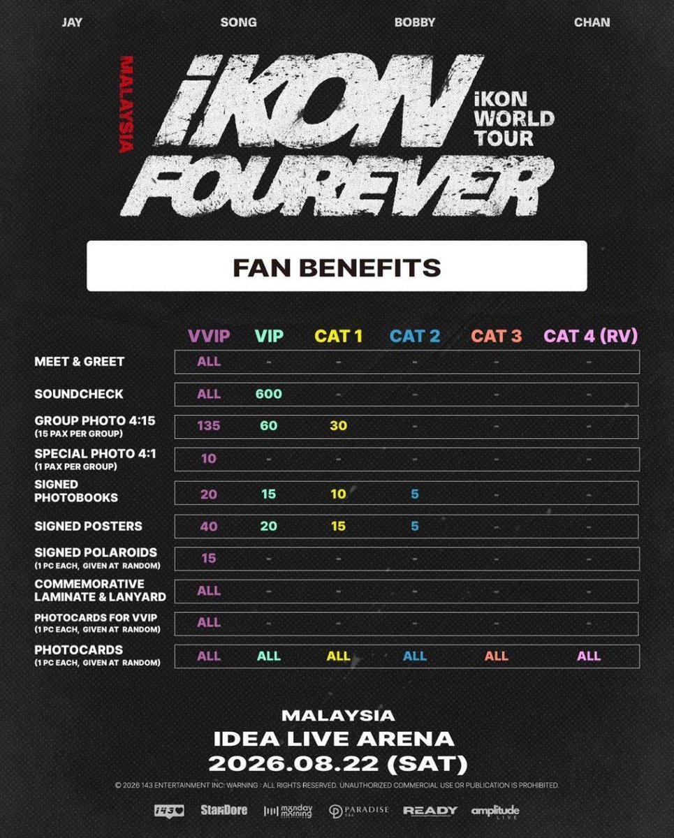 MY 🇲🇾 iKONICS tweet media