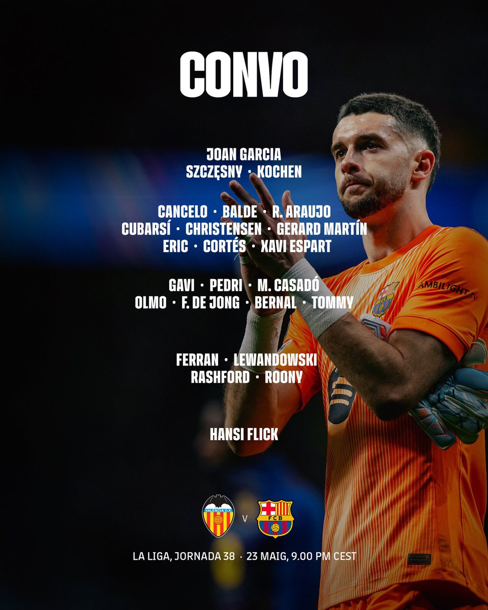 Barca Update ID tweet media