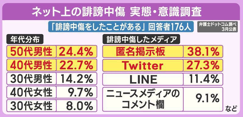 ★普通の女★ tweet media