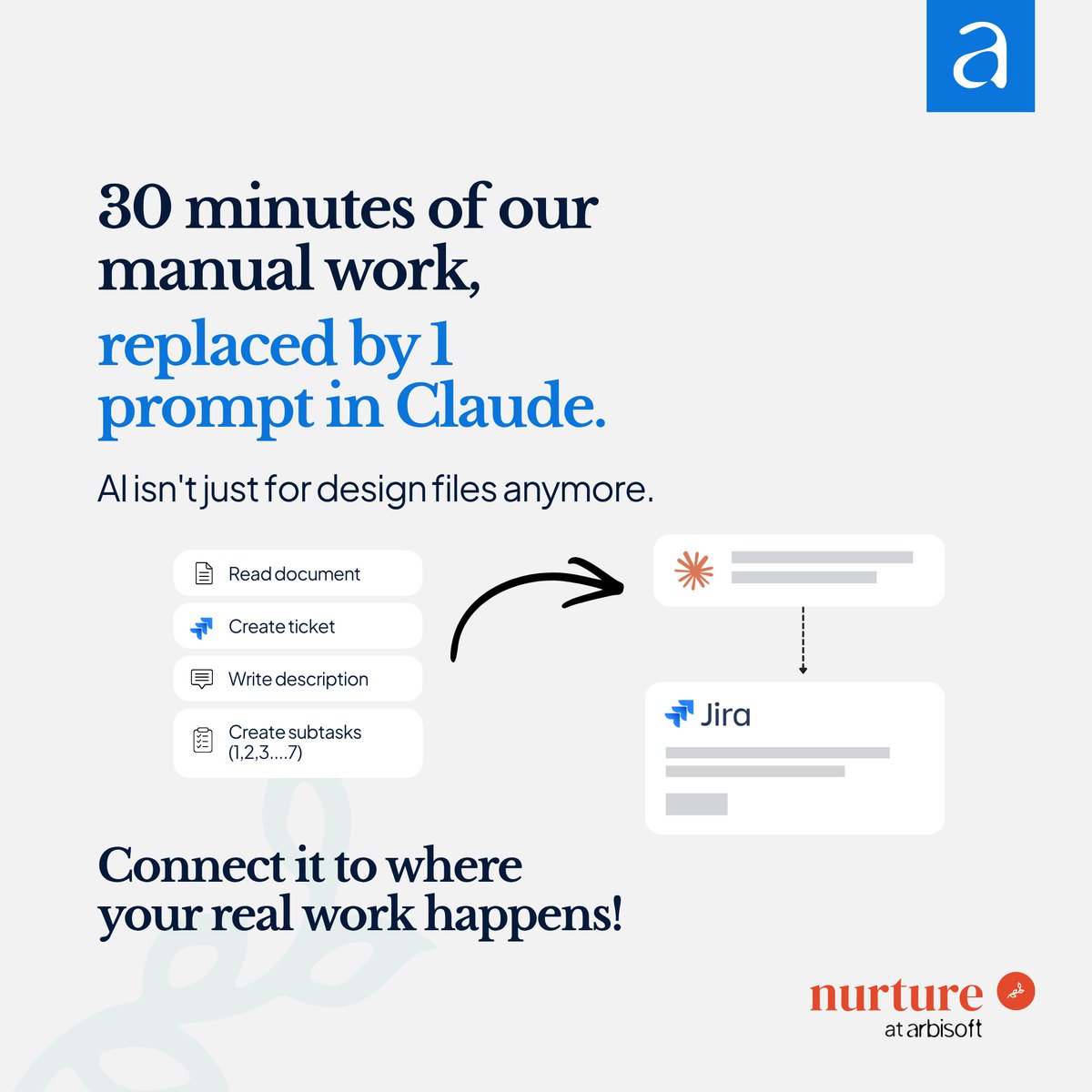 arbisoft's tweet photo. At Nurture, we're experimenting with how AI connects to the tools we already use.
One casual prompt. Real work done.

🔗 Explore what the Nurture lab is building: https://t.co/m42TShszUn

#ProductDesign #AITools #Arbisoft #Nurture https://t.co/aKiDM3t7dF