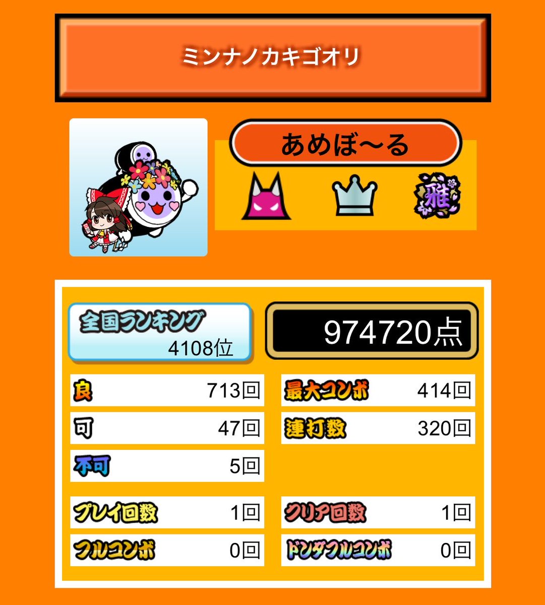 野獣ノるどん2000 tweet media