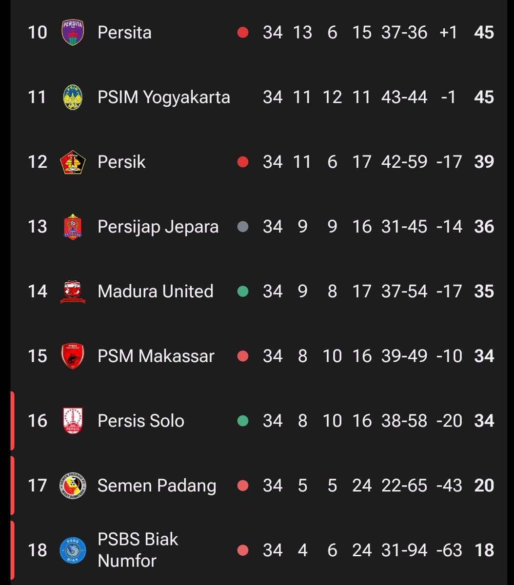 Siaran Bola Live tweet media