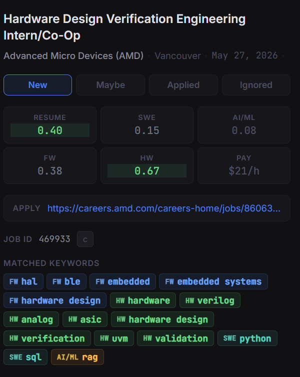 phineaose's tweet photo. fully local — your resume never leaves your machine. currently Employer Direct only; Full Cycle PRs welcome.

goosehunt runs through your own session and doesn't bypass any access controls, use at your own risk https://t.co/f7XsXlyNBr
