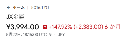 さくらにっき tweet media