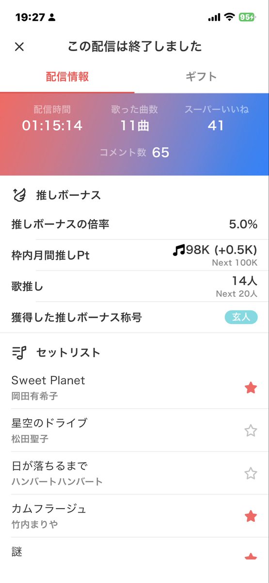 きゃんでぃ tweet media
