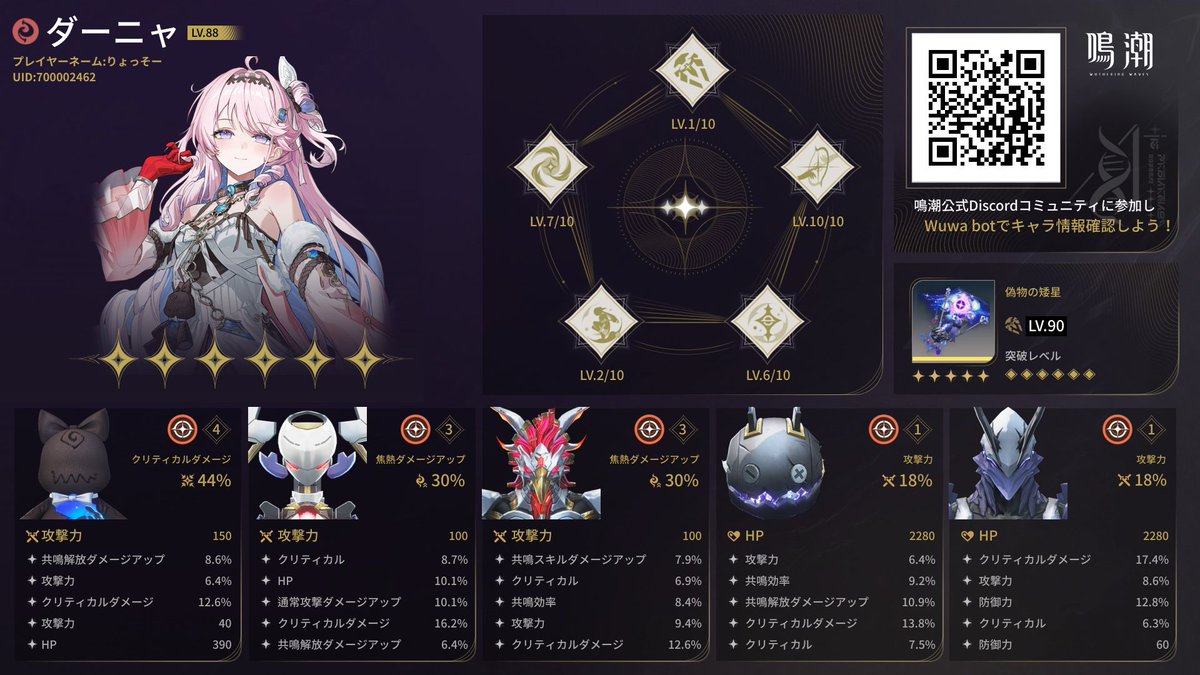 りょっそーVT鳴潮パニグレ tweet media