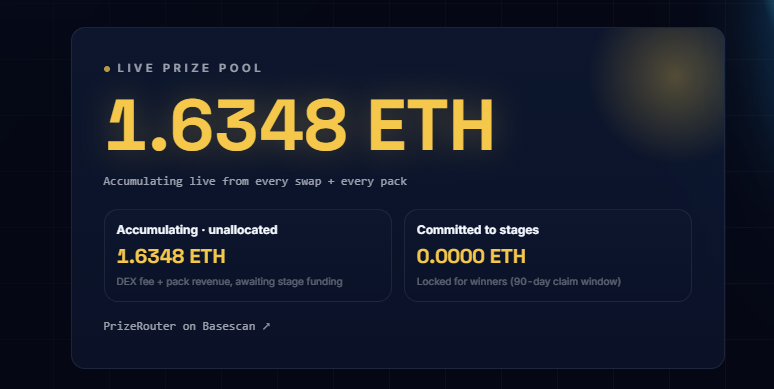 squadfi_org's tweet photo. @CRUZSHIP35 @itsFoxCrypto Keep building your $squad and get a shot to win the prize pool when the world cup starts. https://t.co/fwWzH63JYh