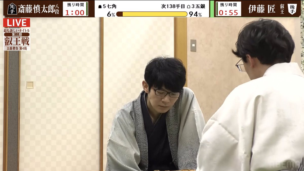 YCheeco's tweet photo. 再々々々逆転‼️‼️ https://t.co/QkWquSAe5f