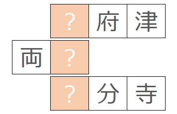 chari_hoi (ちゃりほい) tweet media