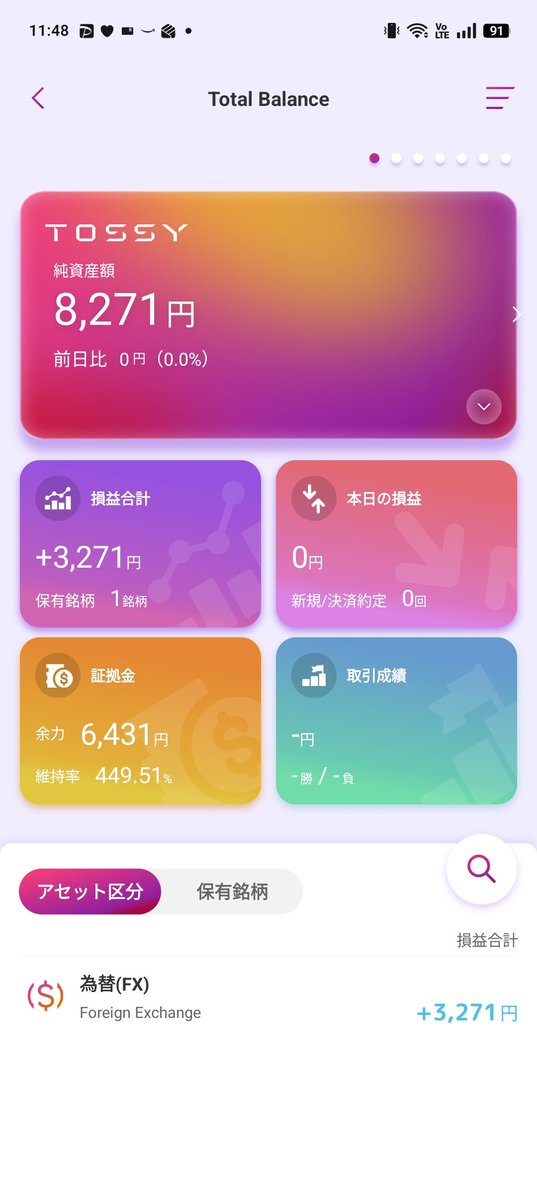 OppiyT's tweet photo. #とっぴーの目標
#ようカンの投資メモ
DMM証券「ウルトラ投資アプリTOSSY」ですが、放ったらかしにしてます。
久し振りに見てみたらこんな感じ。
地味に増えてますね😅。
ポジ増やすのもたまに考えますが、まぁ面倒なのでそのままかな😆。 https://t.co/iZ4WwCCrBF