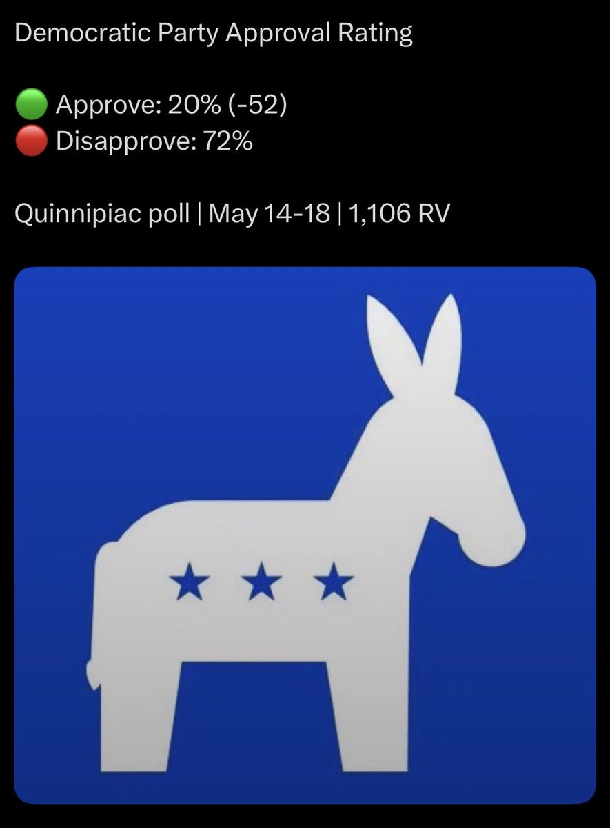 Christopher Giracello 🇺🇸 tweet media