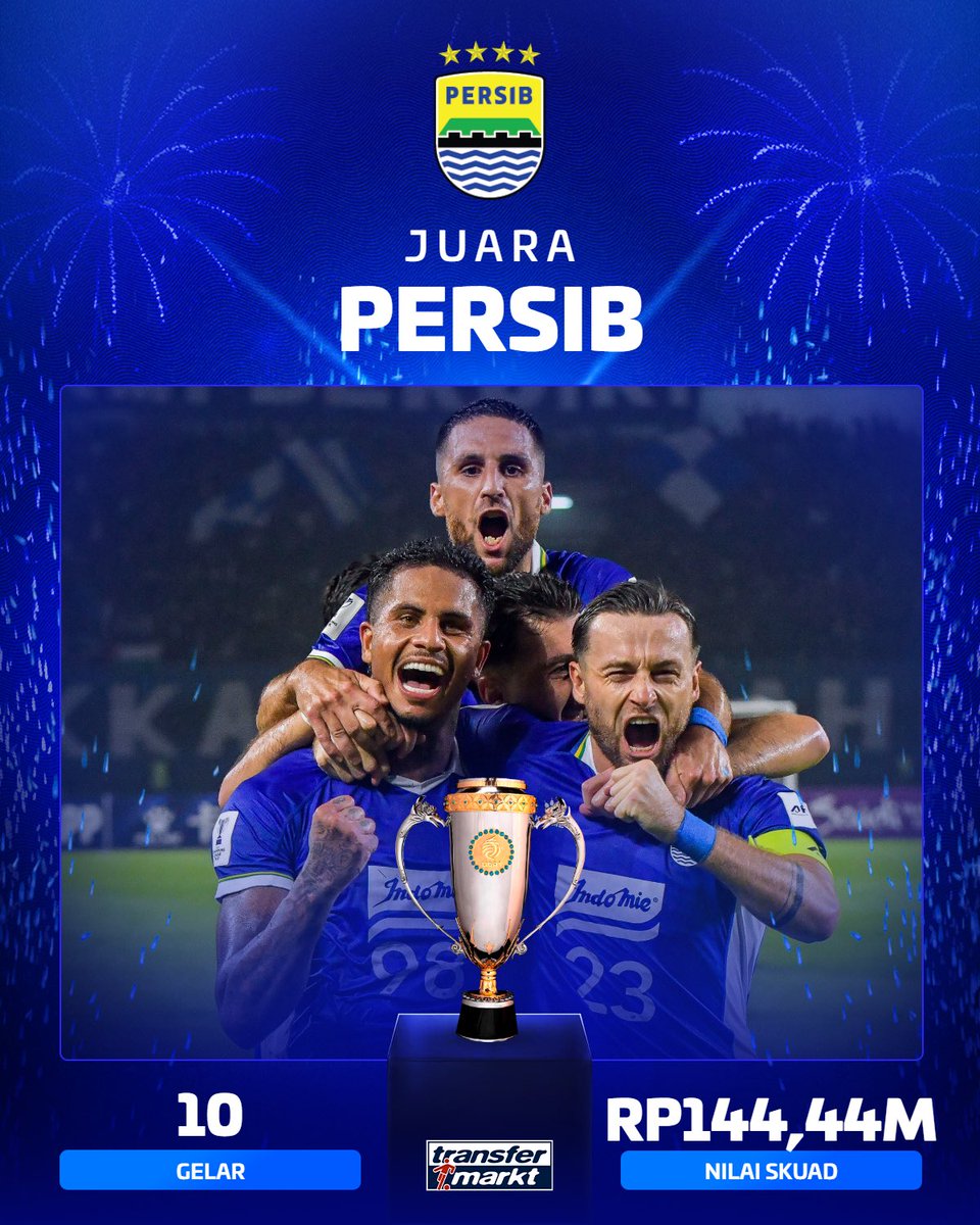 Transfermarkt Indonesia tweet media