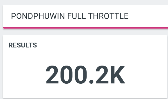 PONDPHUWIN journey tweet media
