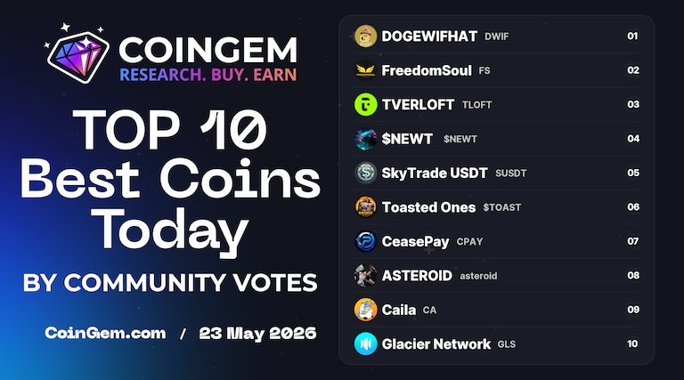 CoinGem Ecosystem tweet media