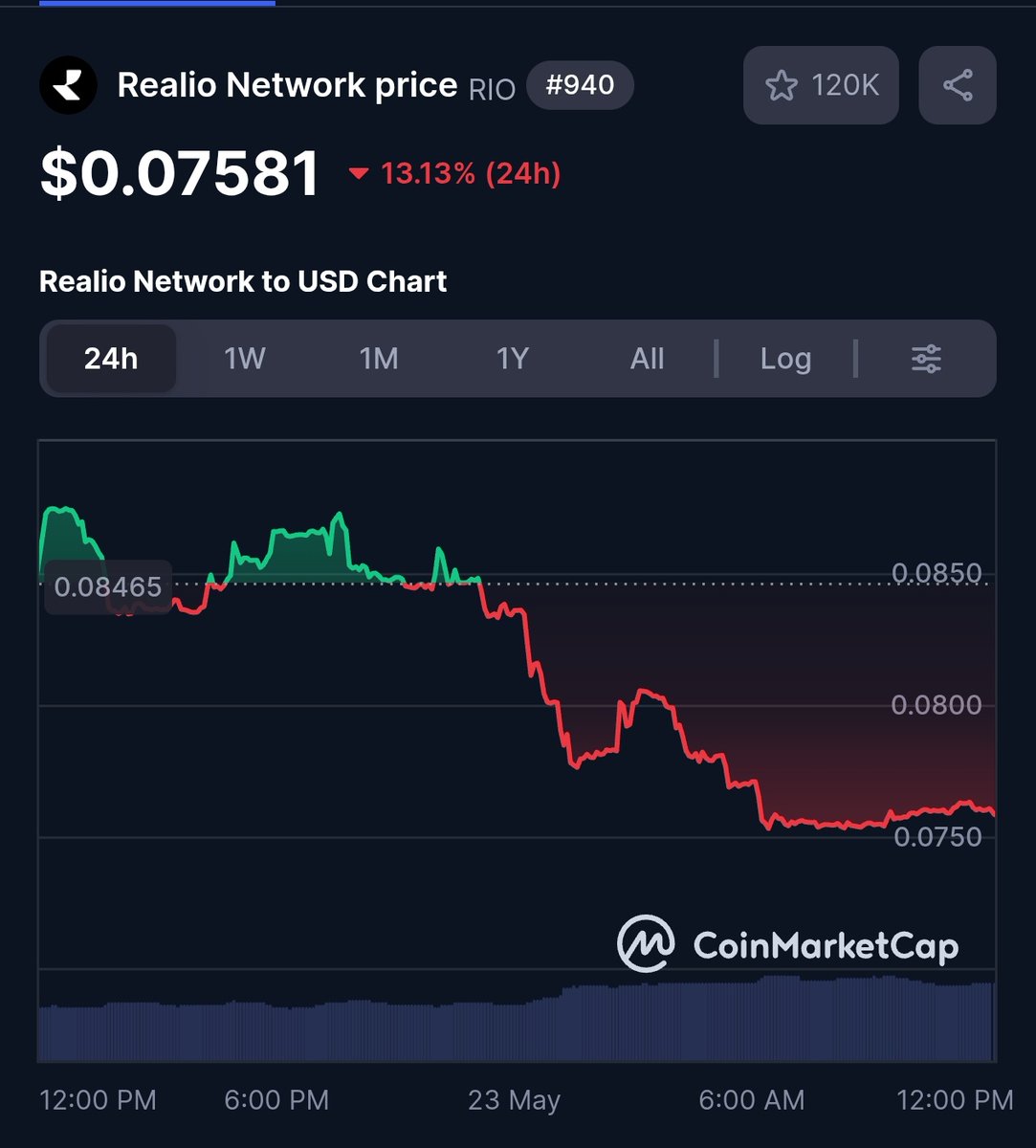 Cryptech Sam tweet media