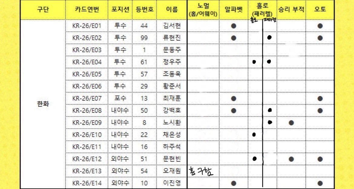 양도 tweet media