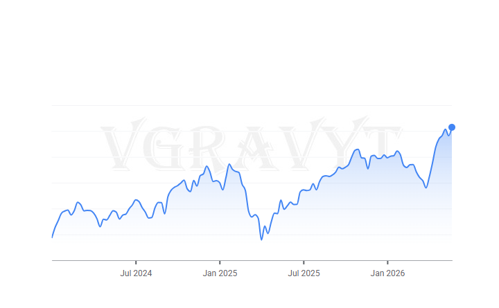 vgravyt's tweet photo. ⚡Iran’s foreign ministry spokesman stated that differences between the two sides remained deep.

🇺🇸 US PORTFOLIO   
📌48.42% since Jan 2024. 
#US #stocks #bonds 
#nasdaq #sp500 #economy #finance 
#online #investments #money #wealth https://t.co/swIpjtUh8O