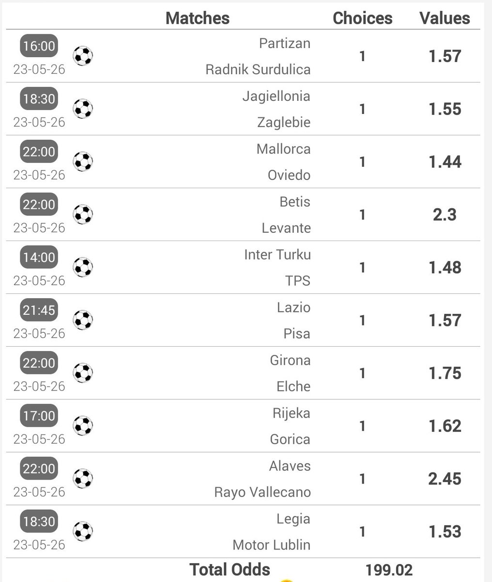 BetWinOfficial's tweet photo. DIRECT WINS ✅✅®️ https://t.co/x7gOAQgc9e