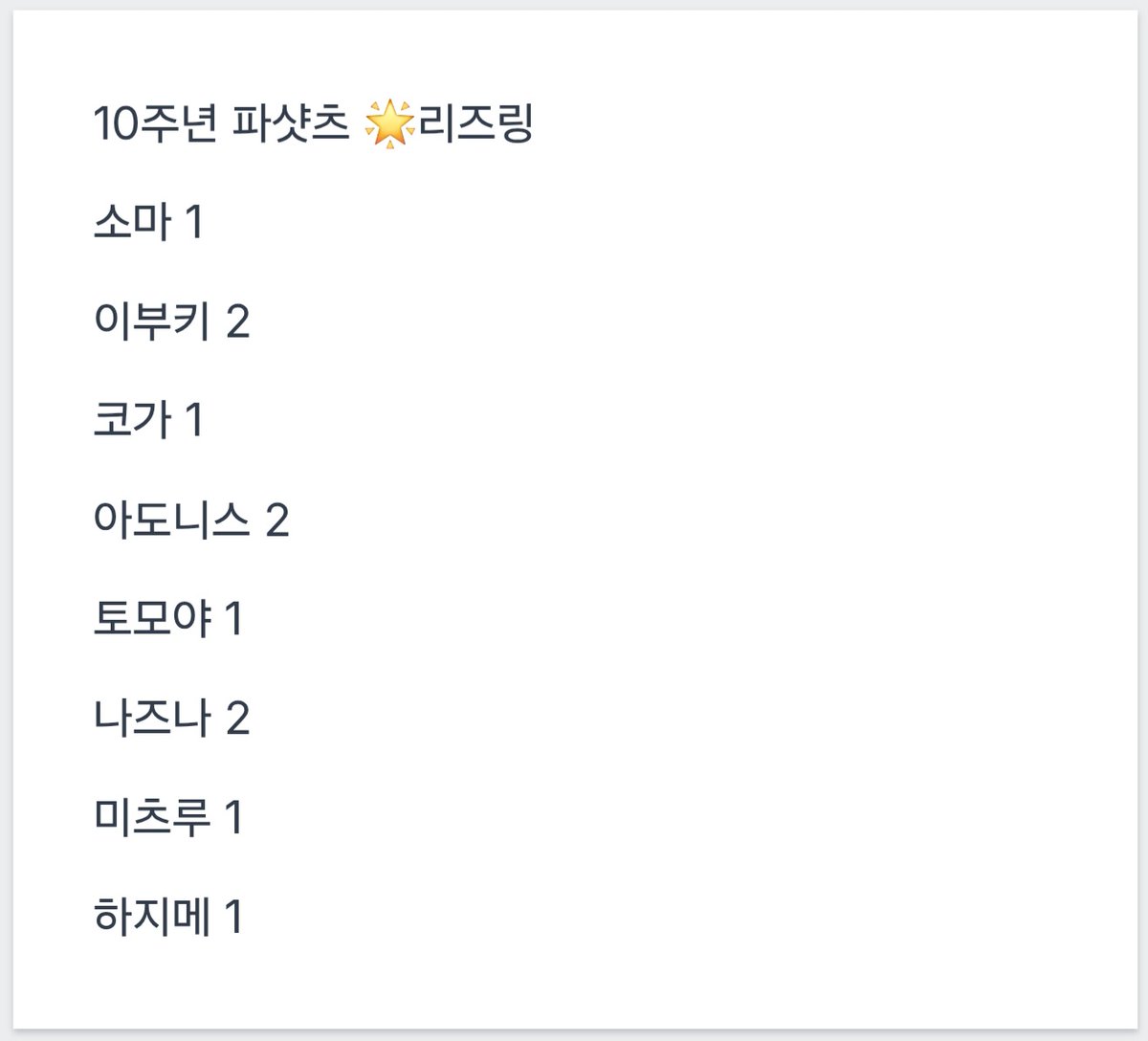 trade_35's tweet photo. 앙스타 10주년 파샷츠, 특전 교환 구합니다!

교환 구하는 캐릭터
- 슈, 이즈미, 미카, 레오, 케이토

10주년 파샷츠 린네, 리츠, 히요리, 쥰, 히이로는 슈
특전 니키는 레이 또는 레오 우선으로 구하고 있습니다!

연락은 오픈카톡이 빠릅니다! https://t.co/6lol4XOZke