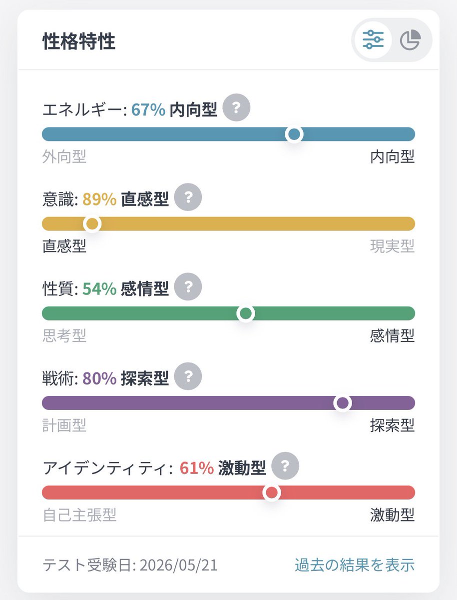 MARi@Tp(飛鳥たん♪) tweet media