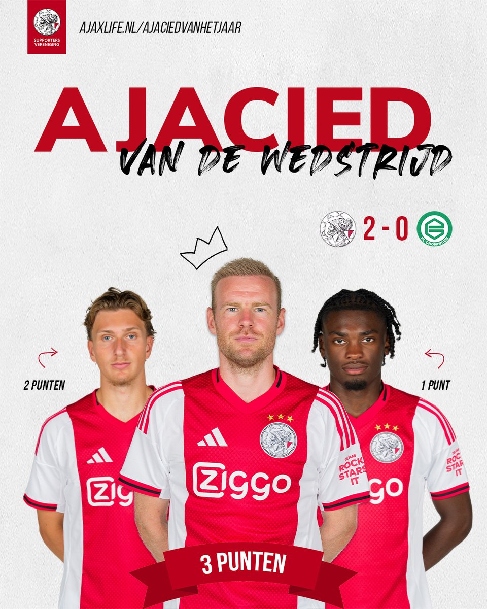 ajaxlife's tweet photo. Klaassen maakte tegen FC Groningen weer eens de belangrijke openingsgoal. Jullie verkiezen hem dan ook tot Ajacied van de Wedstrijd. Aangever Godts eindigt als tweede, terwijl Mokio een puntje pakt. π #ajax #ajagro https://t.co/oUyYNMxvbr
