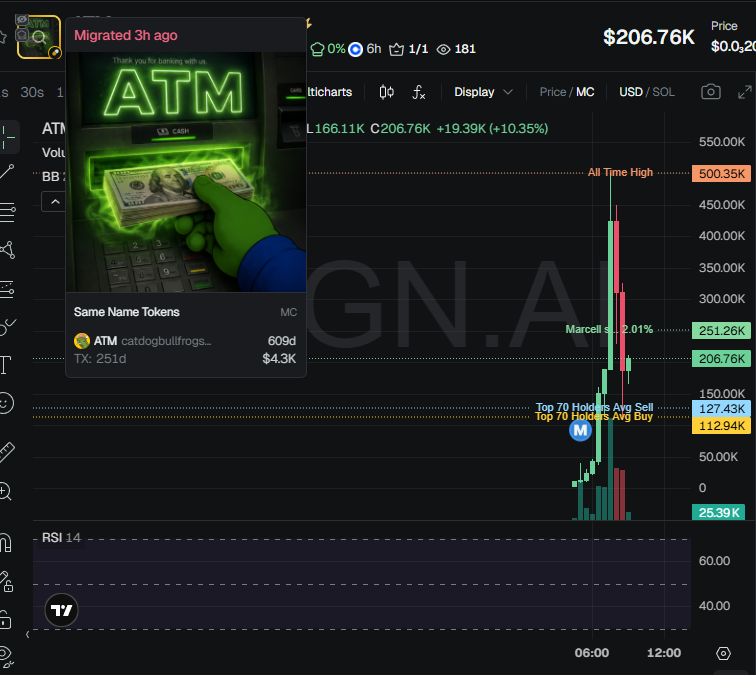 badattrading_ tweet picture