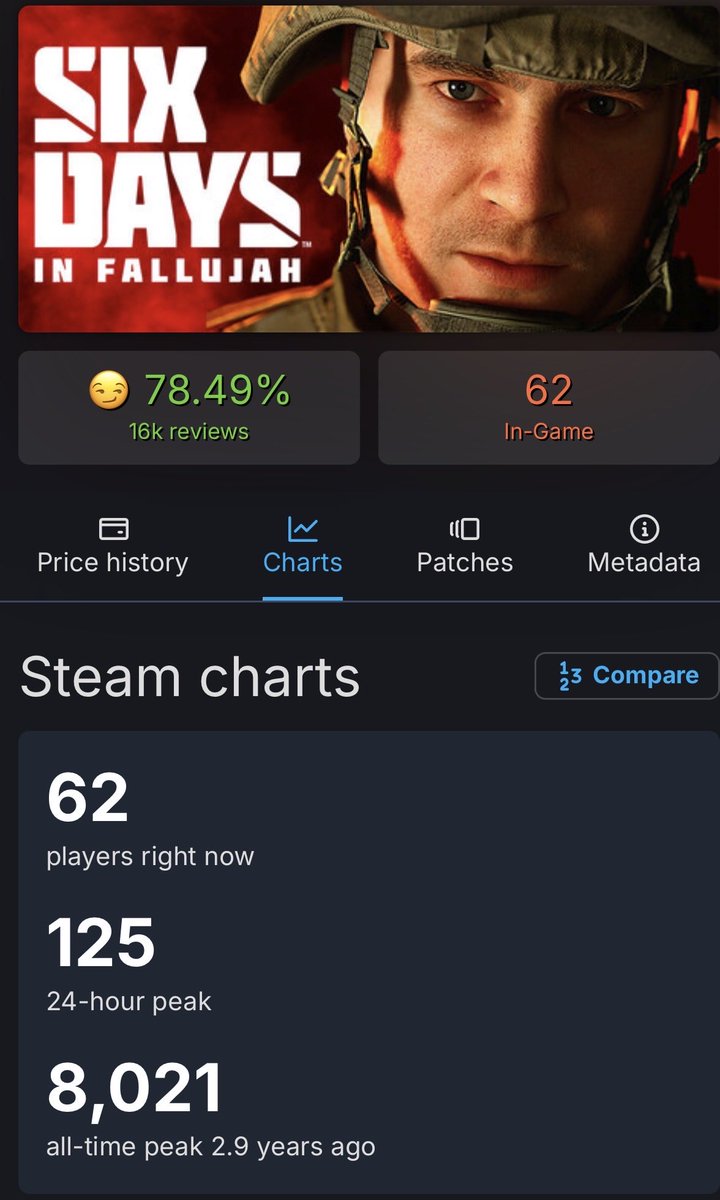 LF tweet media