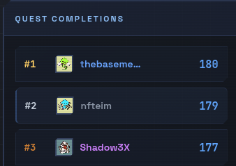 RealDoctorSatan's tweet photo. Again, I only have 1 quest left.
But if you look at mina loyalty, there should be a few more quests.
So in reality there are somewhere around 182 quests?
@kamigotchiworld https://t.co/V4VOiuh3Xk