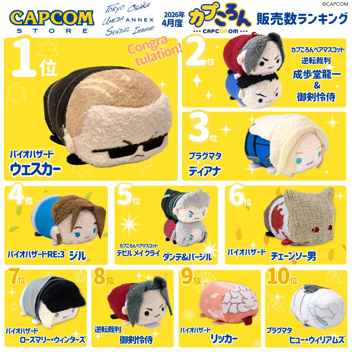 CAPCOM STORE (カプコンストア) tweet media