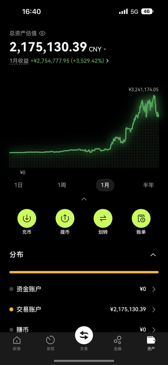 梁老表(欧易本人号) tweet media