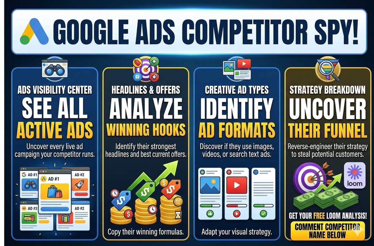 NafiaSultana82's tweet photo. Want to see the exact Google Ads your competitors are running right now? #CompetitorAnalysis #nafia #GoogleAdsExpert #PPCAdvertising #MarketingStrategy #nafiasultana https://t.co/NCHBEf5E38
