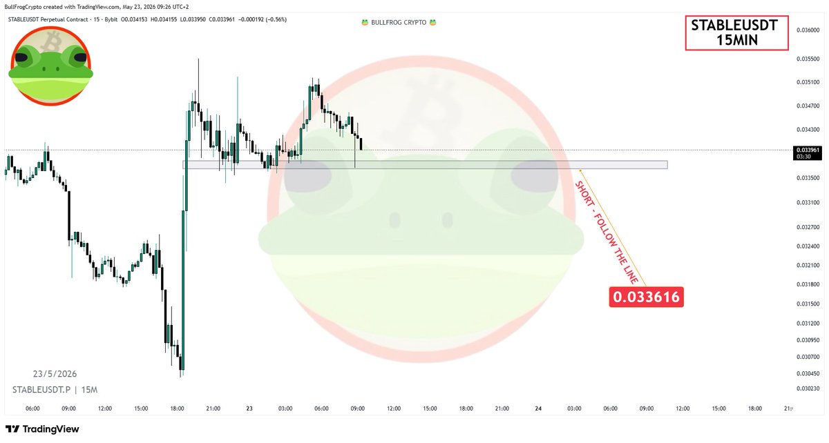 BullFrog Crypto tweet media