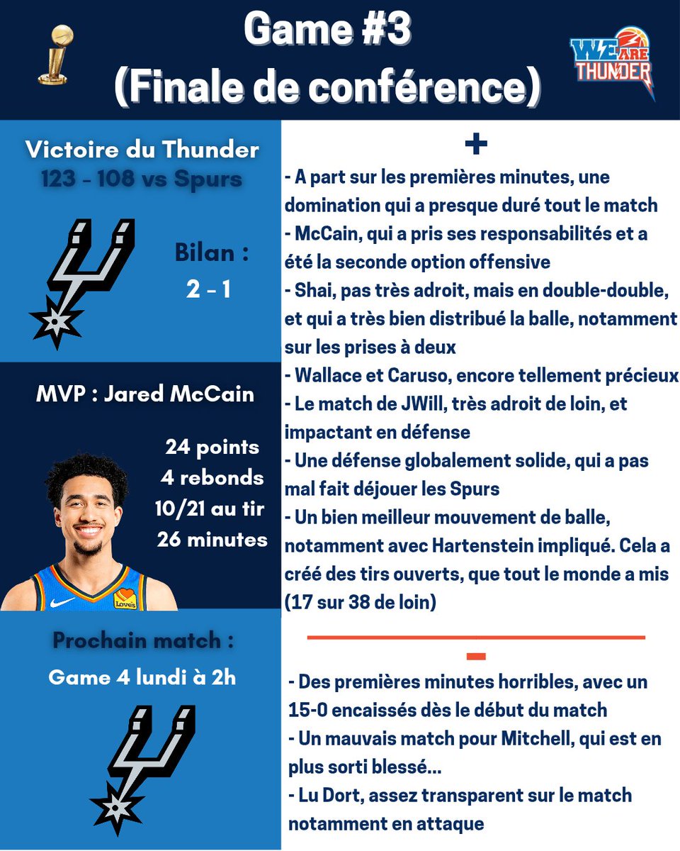 WeAreThunder France tweet media