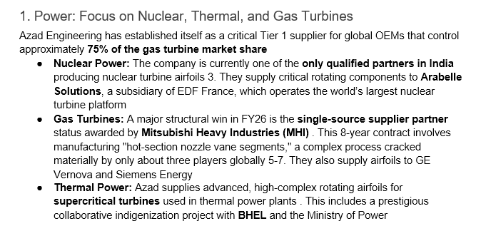 dev_1973's tweet photo. #azadengineering #nseindia #bseindiasn #nifty #sensex #midcap From Concall and PPT https://t.co/tFo7EKYR5d