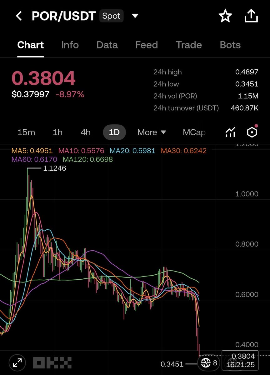 Crypto Eagle tweet media
