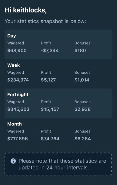 KeithLocks.com tweet media