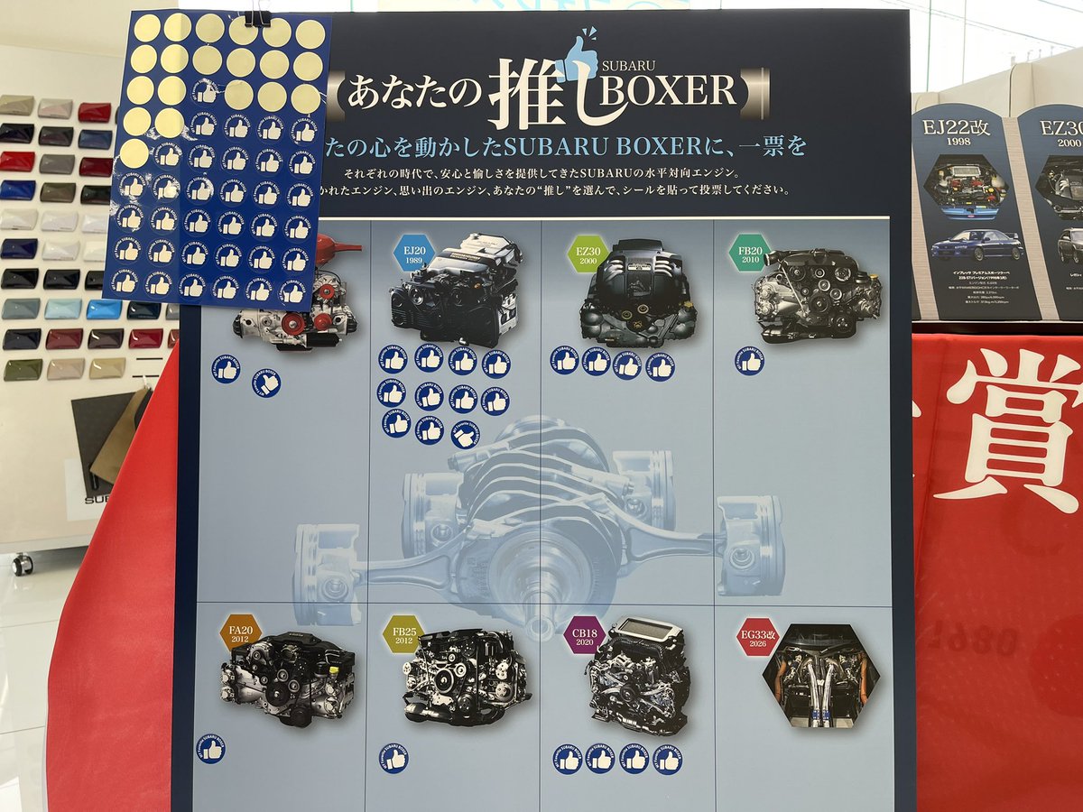 imp22Bsti's tweet photo. #BOXER60周年おめでとう
間も無く29年目を迎える22B。
いつまでも乗り続けられるよう体の一部としてメンテナンスを欠かさずに大事にします。
私の推しBOXERは今までもEJ22改であり、これからもEJ22改だ！
これからもよろしく。 https://t.co/pfJzHROrnF
