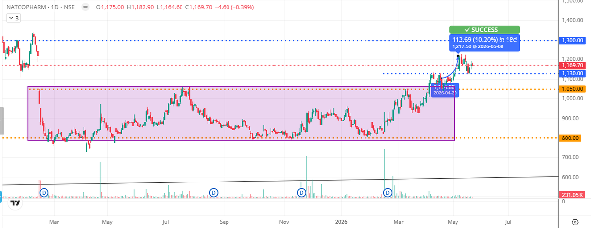 Deepak C tweet media