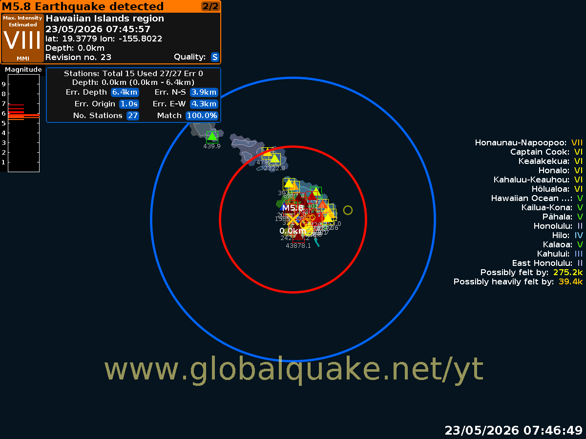 GlobalQuake tweet media