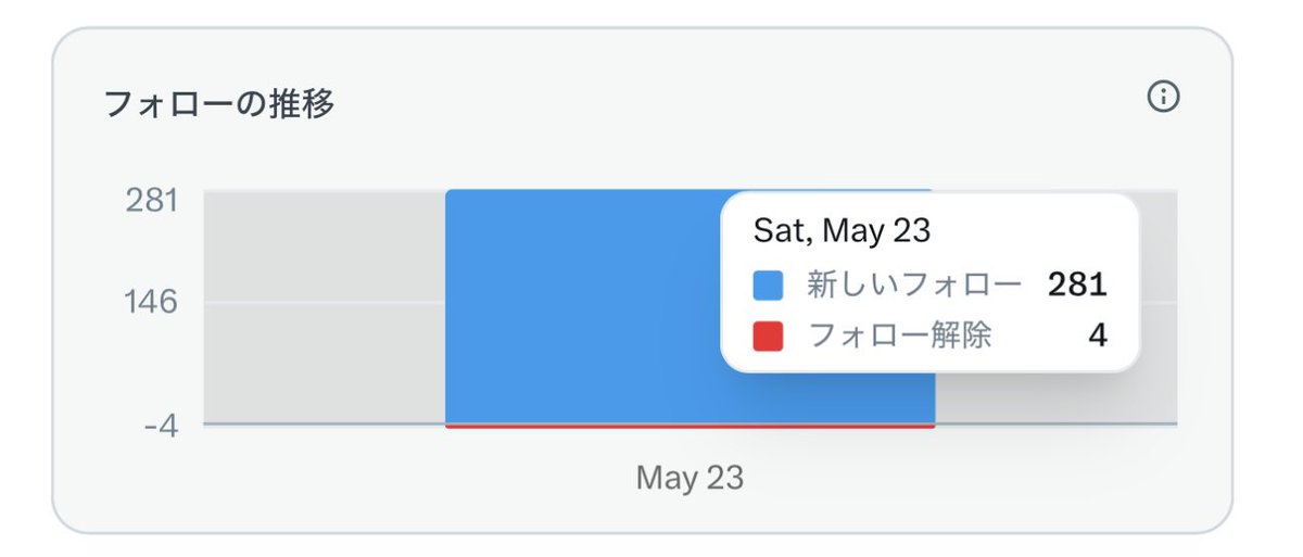 BRERA MILANO JAPAN【公式】ブレラミラノ イタリア腕時計 tweet media