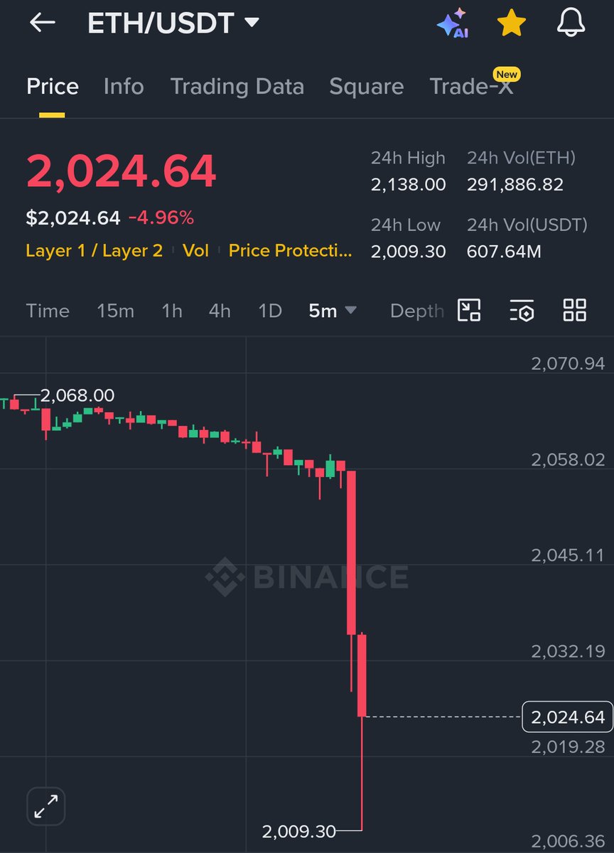 Max Crypto tweet media