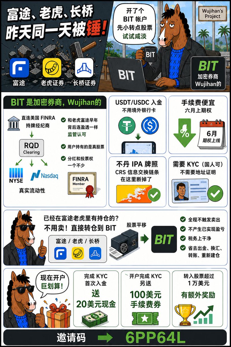 Roger波杰克 tweet media