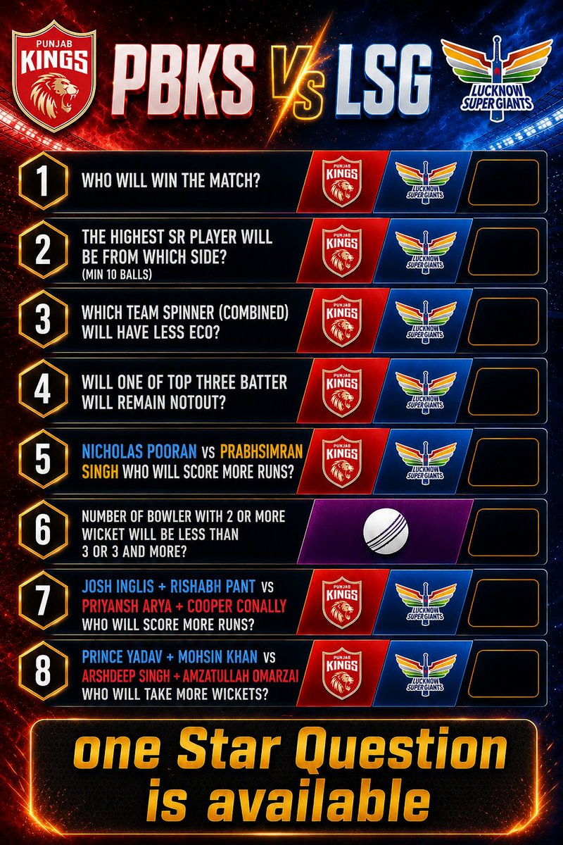 CWM PREDICTION LEAGUE tweet media